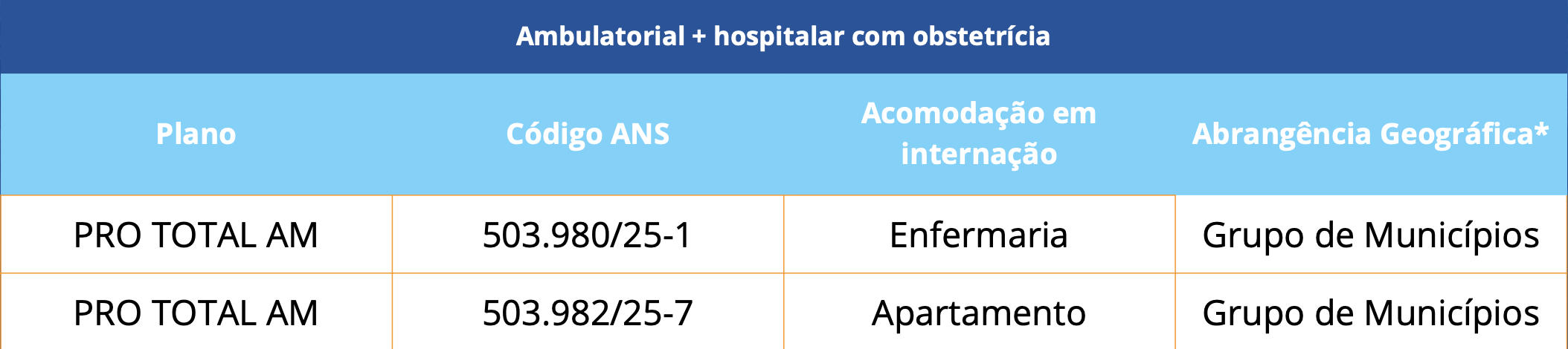 arte Empresarial