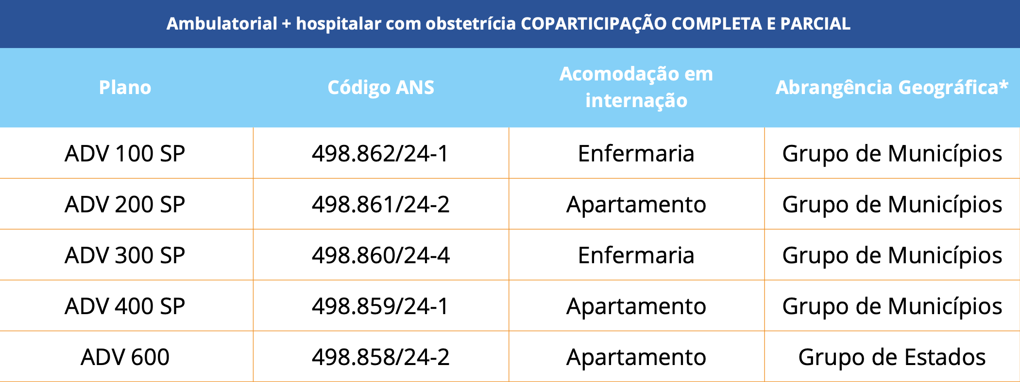 arte Empresarial 10